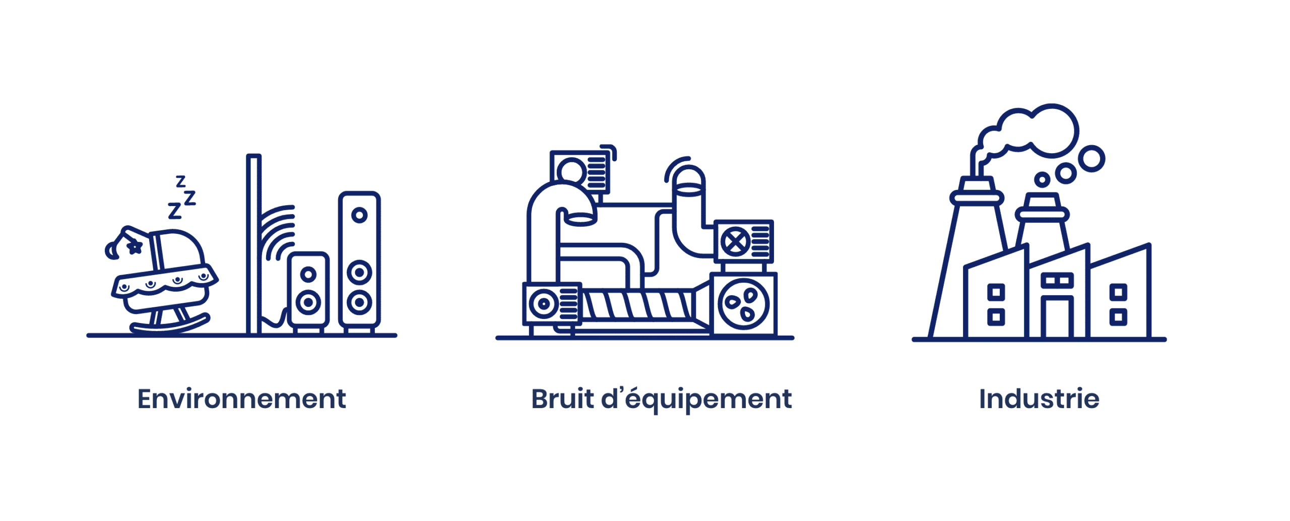 Maquette web desktop 1920px — projet de création de site — Agence Yvonne